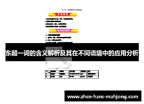 东超一词的含义解析及其在不同语境中的应用分析