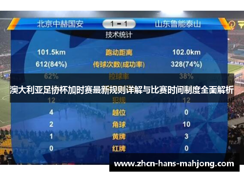 澳大利亚足协杯加时赛最新规则详解与比赛时间制度全面解析