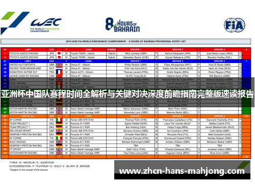 亚洲杯中国队赛程时间全解析与关键对决深度前瞻指南完整版速读报告