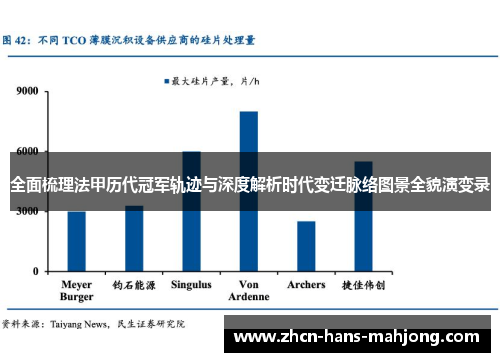 全面梳理法甲历代冠军轨迹与深度解析时代变迁脉络图景全貌演变录