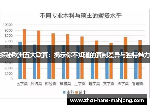 探秘欧洲五大联赛：揭示你不知道的赛制差异与独特魅力