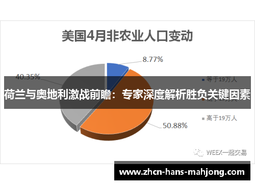 荷兰与奥地利激战前瞻：专家深度解析胜负关键因素