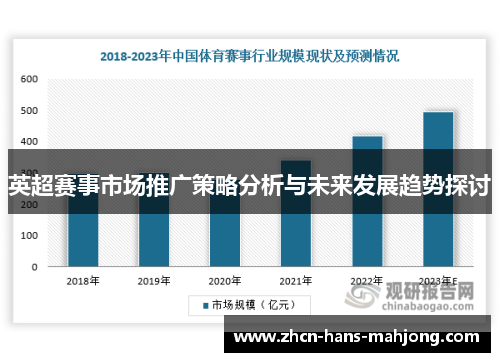 英超赛事市场推广策略分析与未来发展趋势探讨