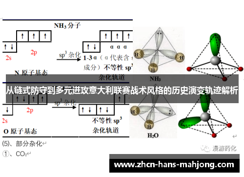 从链式防守到多元进攻意大利联赛战术风格的历史演变轨迹解析
