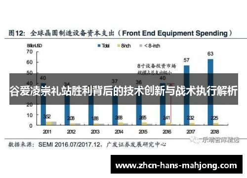 谷爱凌崇礼站胜利背后的技术创新与战术执行解析