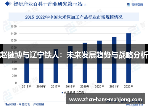 赵健博与辽宁铁人：未来发展趋势与战略分析