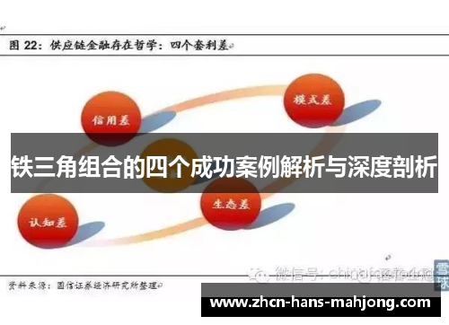 铁三角组合的四个成功案例解析与深度剖析