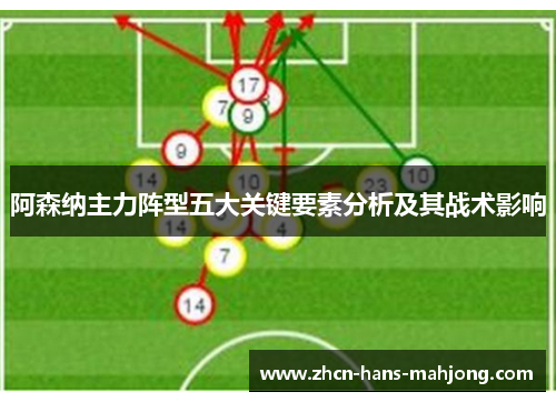 阿森纳主力阵型五大关键要素分析及其战术影响 阿森纳主力阵型五大关键要素分析及其战术影响