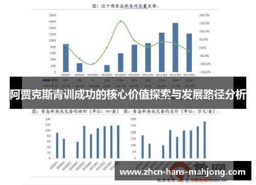 阿贾克斯青训成功的核心价值探索与发展路径分析 阿贾克斯青训成功的核心价值探索与发展路径分析